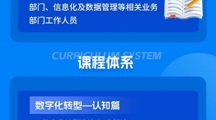 企业数字化转型，到底怎么“转”？