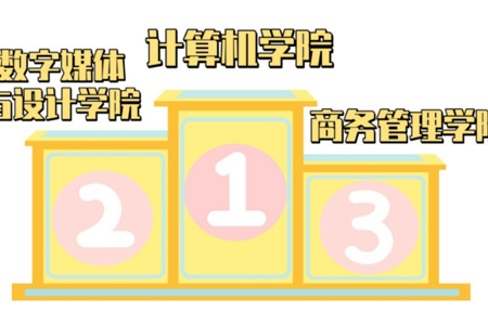 新生大数据来了！速来匹配→