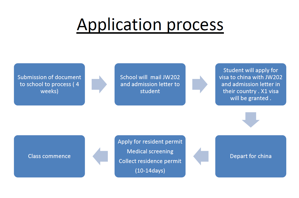c48a4a5089bd48b2bef8c618b0ac1e20.png c48a4a5089bd48b2bef8c618b0ac1e20.png